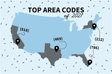 Image result for Area Code Lookup by Number