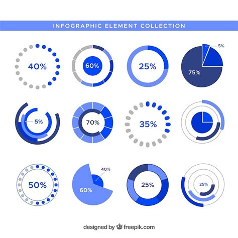 Spinner Loading Bilder - Kostenloser Download auf Freepik