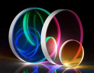 Optical Filters | Edmund Optics