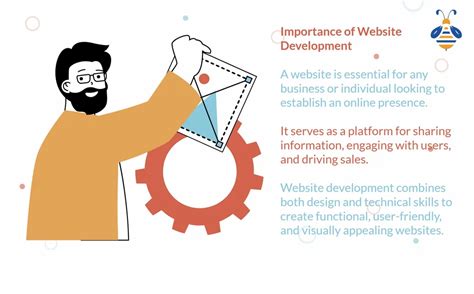 Image result for CMS Web Development