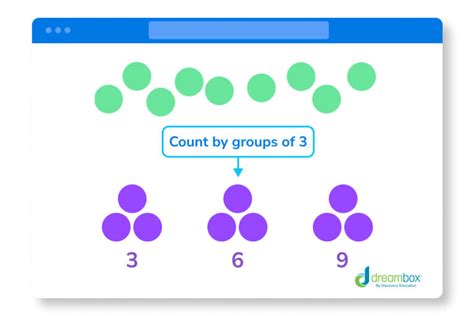 Class 4 Math Tricks 的图像结果