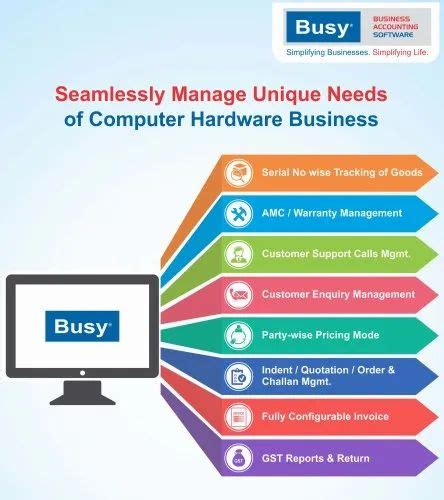 Busy Software Use Return How Do Credit 的图像结果