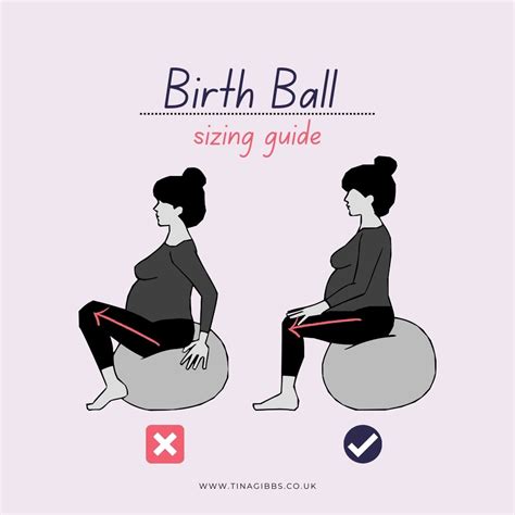 Using Ball During Labor at Constance Woodford blog
