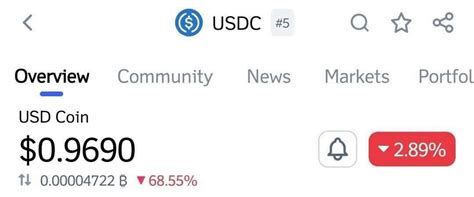 USDC recovers to $0.97 after official statement by Circle # | KingDave ...