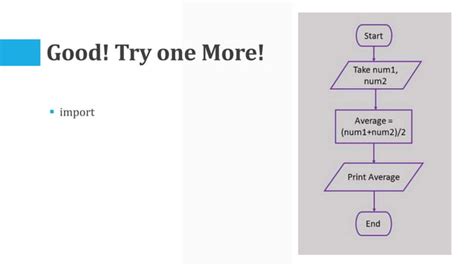 Image result for Basic Programming Constructs