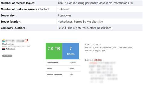 Image result for Data Breach Training Examples