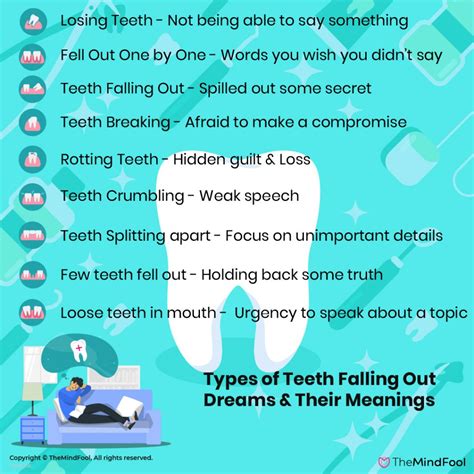 Pulling Teeth Meaning at Hamish Payne blog