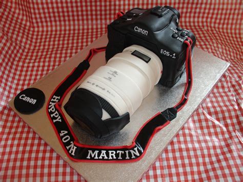 Image result for Fondant Camera Tutorial