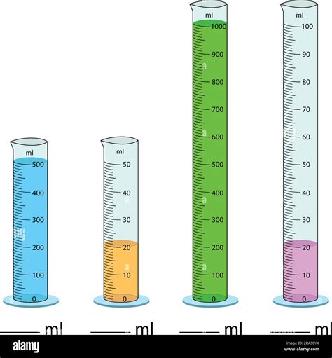 Volume Graduated Cylinder