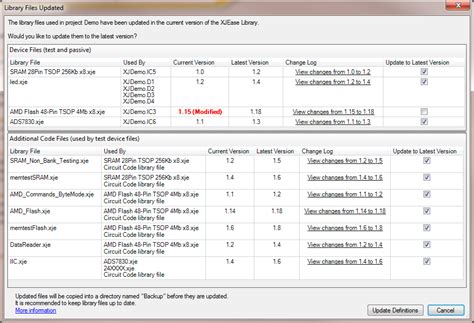 Image result for Xjava Library