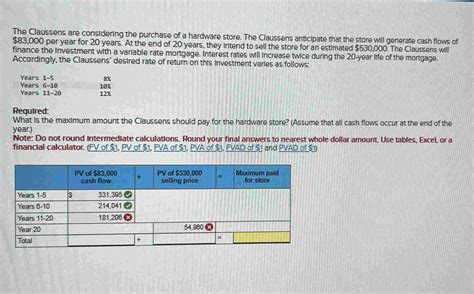 The Claussens are considering the purchase of a | Chegg.com