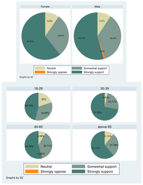 Sustainability | Special Issue : Environmental Policy as a Tool for ...