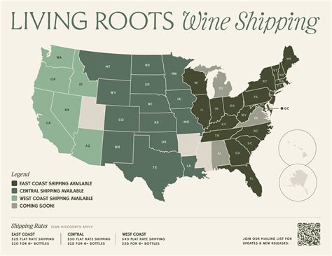 301 Moved Permanently