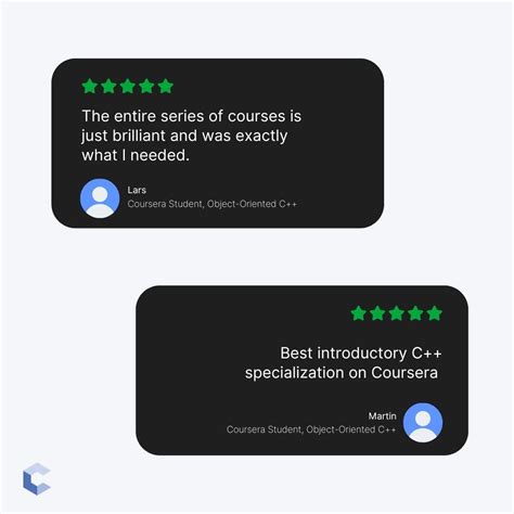 Image result for Codio Exercise 4 Loops