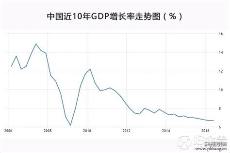 中国外汇储备自2014年年中已减少12% 相当于两个希腊_凤凰财经
