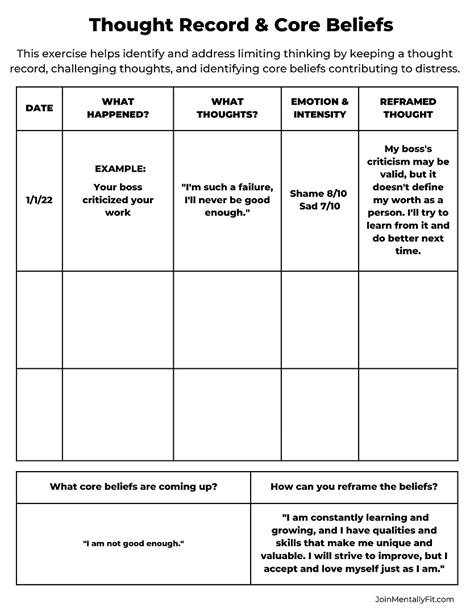 Image result for Cognitive Behavior Therapy Worksheets