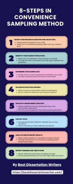 Image result for Convenience Sampling Video