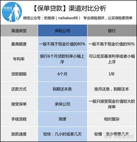 交通银行多种贷款方式助力经营无忧-桂林生活网新闻中心