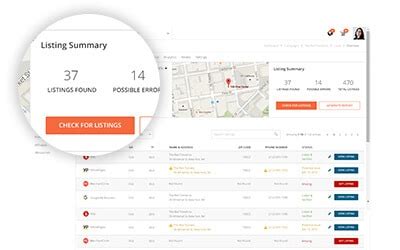 Does Listings Management Still Matter for Local SEO? Aesthetic