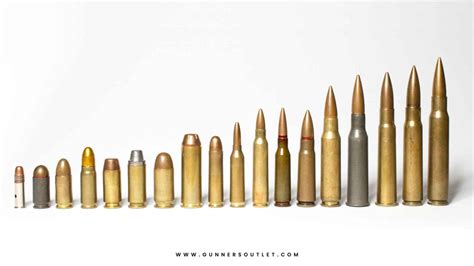 Different Types Of Ammunition