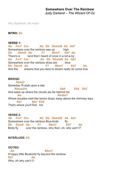 SOMEWHERE OVER THE RAINBOW – JUDY GARLAND PIANO CHORDS & Lyrics ...