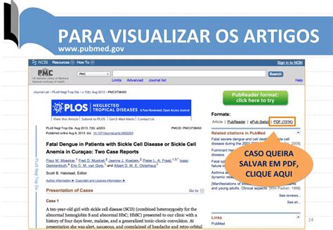 Pubmed Tutorial 的图像结果