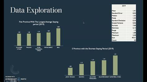 Image result for Data Exploration Tutorial