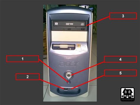 Image result for Introduction System Unit