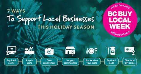 Buy Local Week BC 的图像结果