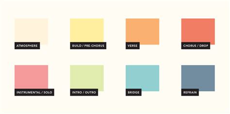 Image result for Colorized Musician