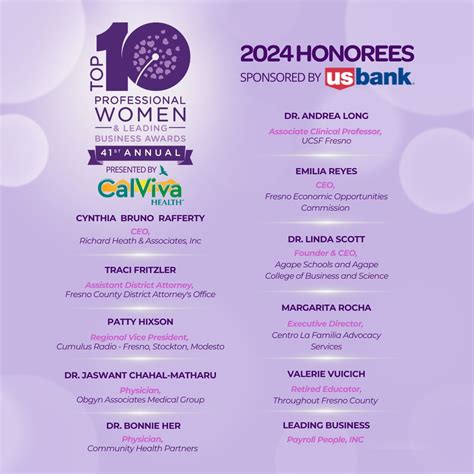 We appreciate the recognition from Marjaree Mason Center! | Payroll ...