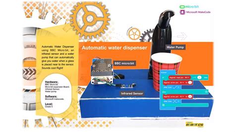 Projet Make Code 的图像结果