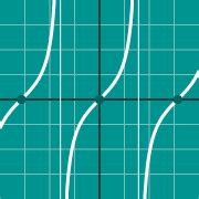 Tan Graph Calculator 的图像结果