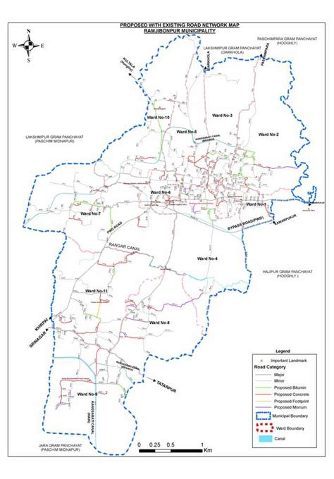 Ramjibanpur Municipality Home Page