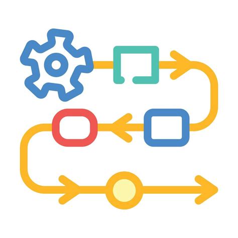 Image result for Product Realization Process Flow Chart Icon