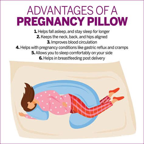 Everything You Need to Know About Using a Pregnancy Pillow | Femina.in