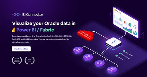 Image result for Oracle Power BI Project