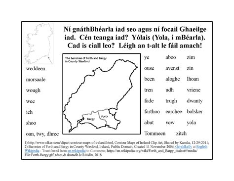 Another Irish Word Beginning with the Letter 'Y' (‘Yólais' as well as ...
