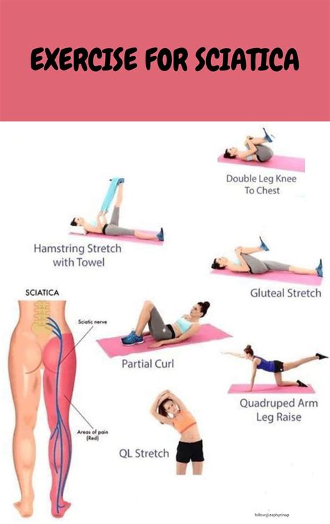 Best exercise for sciatica | Trening hjemme, Treningsøvelser, Helse