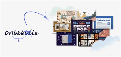 Image result for Web Design Software