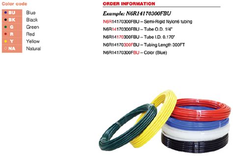 NU THERM-VALTECH SOLUTIONS PVT.LTD.