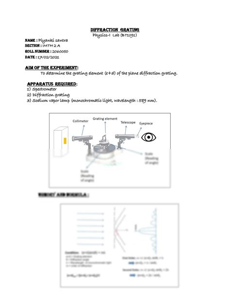 Image result for Diffraction Grating Lab Diagram