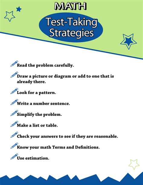 Multiple Choice Math Test-Taking Strategies 的图像结果