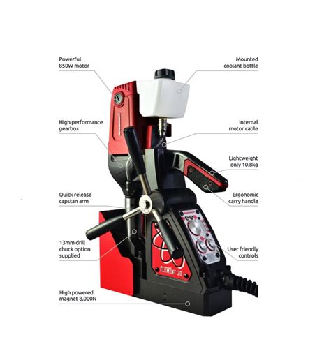 DAKSHA INTERNATIONAL | BEST AUTHORIZED RALLI WOLF DEALER IN MUMBAI ...