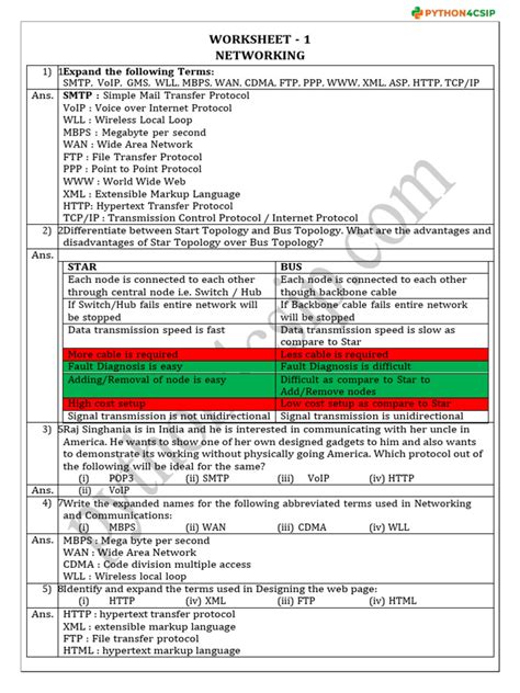 Computer Network Worksheet.pdf 的图像结果