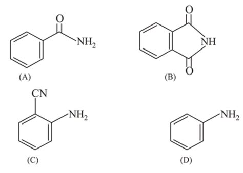 The increasing order of reactivity of the following