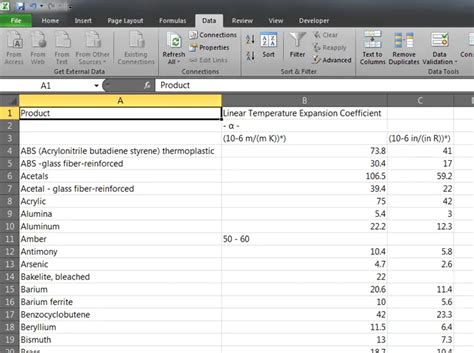 Import Data Excel From Back End Page Problem 的图像结果