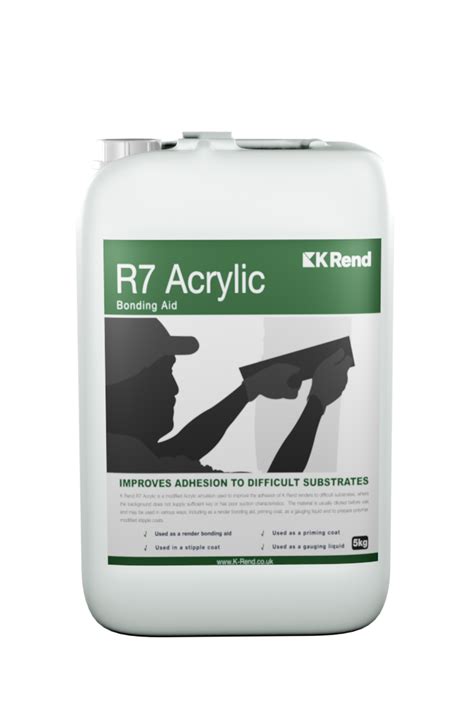 Image result for K Rend Tutorials