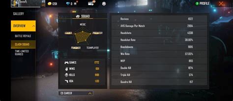What is A_S Gaming's Free Fire MAX ID? Stats, real name, monthly ...