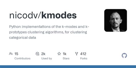 Python K Mode 的图像结果